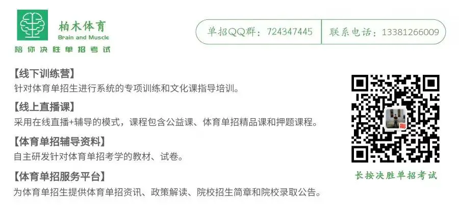 初中篮球战术一周训练计划_0