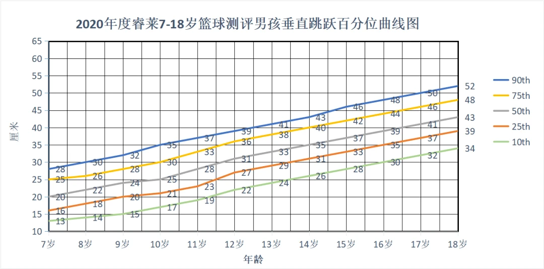 如何利用篮球背景改善投篮命中率_1