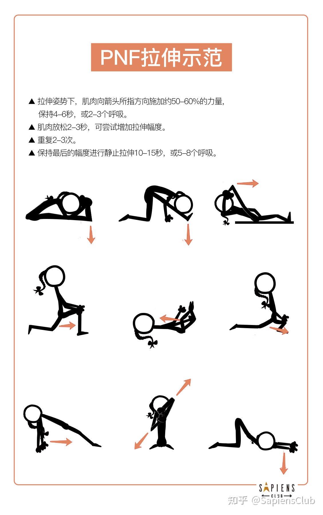 业余爱好者如何系统地学习篮球技能_1