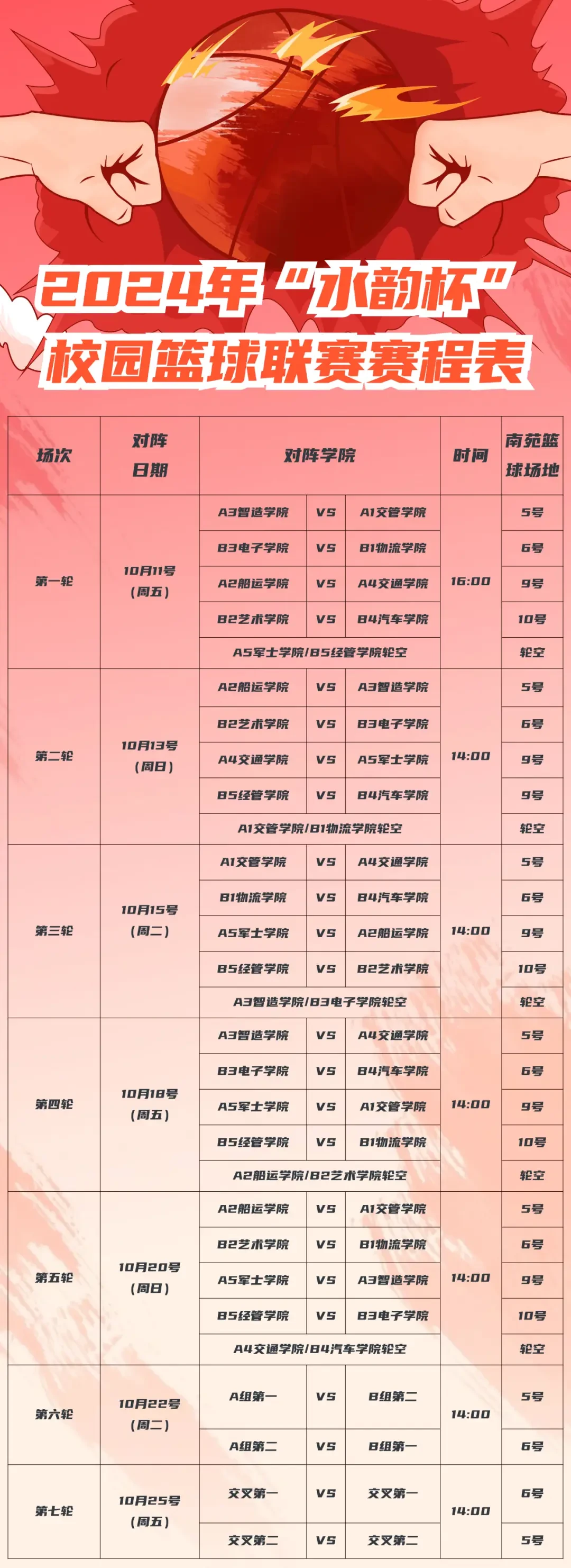 参加高水平篮球比赛提升荣誉感的具体步骤