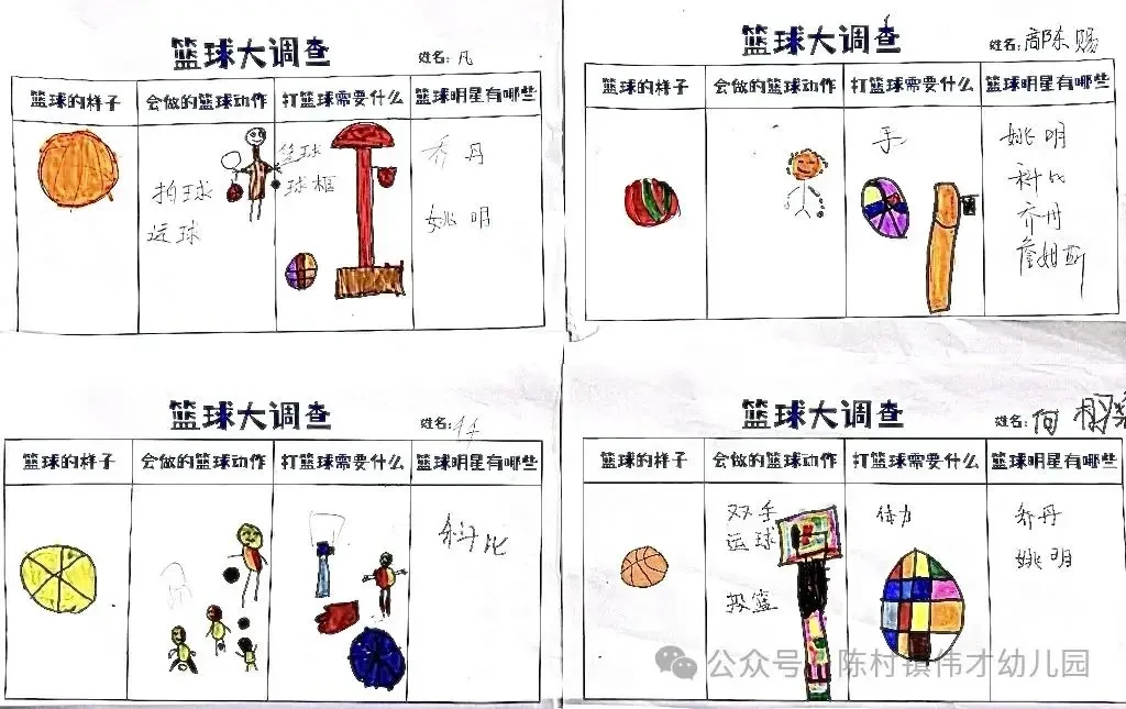 如何利用篮球背景提升比赛中的决策能力